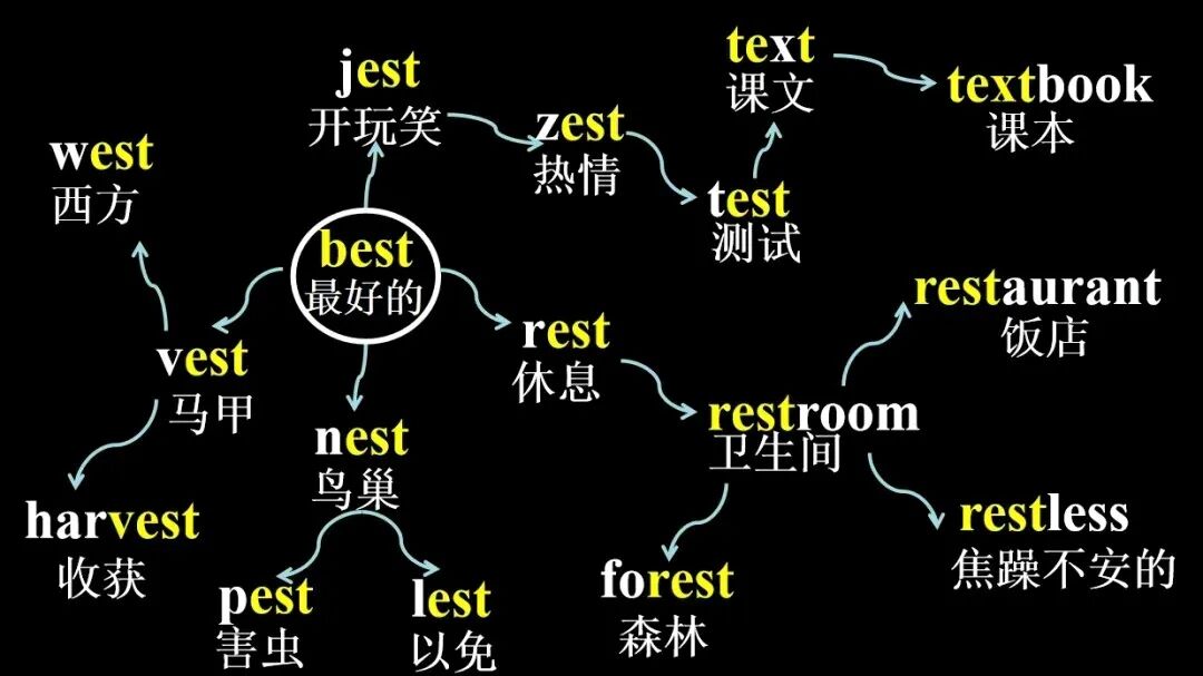 图片上传成功